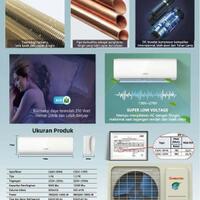 lounge-of-air-conditioning-ac-fan-heating--ventilating-system---part-1