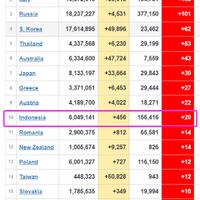 wabah-covid-19-di-beijing-meluas-makin-banyak-kompleks-hunian-lockdown