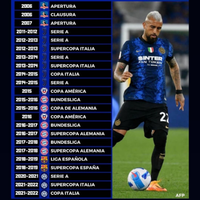 fc-internazionale-milano-2021-22--interistikaskus--campioni-ditalia----part-1