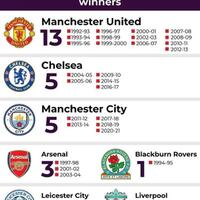 chelsea-fc-21-22---champions-of-europe--road-to-domination-chelsea-kaskus