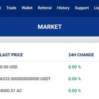 atlantis-exchange-memberi-penghargaan-kepada-pengguna-baru-dengan-5-abtc-22400