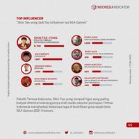 tim-nasional-indonesia---part-4