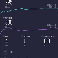 review-xl-home-pow-fiberoptic