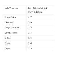 ternyata-buah-yang-sangat-populer-ini-bukan-asli-dari-indonesia