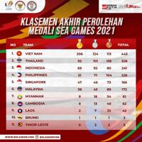 sea-games-2021-bangganya-marques-bolden-bisa-bawa-pulang-medali-emas