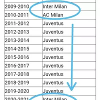 milanisti-kaskus--a-c-milano-21-22--tutta-la-speranza--qui---part-1