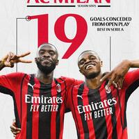 milanisti-kaskus--a-c-milano-21-22--tutta-la-speranza--qui---part-1