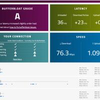 introducing-biznet-home-by-biznet-networks---part-1