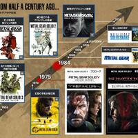 5-game-playstation-yang-akan-diadaptasi-jadi-film-dan-series-termasuk-god-of-war