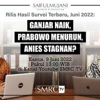 survei-smrc-tren-elektabilitas-ganjar-menanjak-prabowo-dan-anies-turun