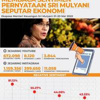 pertamina-cuan-rp29-t-di-2021-naik-hampir-2-kali-lipat-meski-pandemi