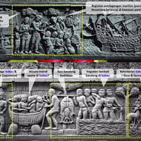 peradaban-nusantara-itu-dulunya-maju-masa-sih