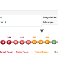 diskusi-plus-minus-kiat--share-mengenai-kartu-kredit---part-13
