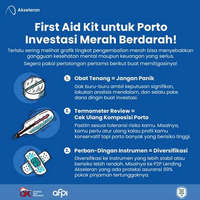 diskusi-investasi-di-peer-to-peer-lending-akseleran