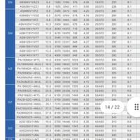 lounge-of-air-conditioning-ac-fan-heating--ventilating-system---part-1