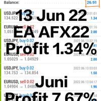 robot-trading-afx22