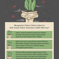 kadis-lh-dki-akui-kualitas-udara-jakarta-masih-burukwarga-diminta-pakai-masker