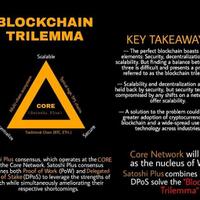 trilema-btcs-satoshi-nakamoto