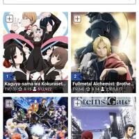 kaguya-sama-wa-kokurasetai-tensai-tachi-no-renai-zunousen