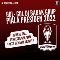 bongkar-fakta-gol-gol-fase-grup-piala-presiden-2022-fortes-tertajam-el-loco-tertua