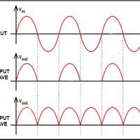 share-kiprok-yang-dipake-di-motor-kamu----part-1