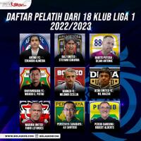 profil-tim-liga-1-2022-2023-persebaya-surabaya