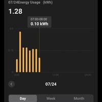 lounge-of-air-conditioning-ac-fan-heating--ventilating-system---part-1