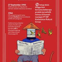8-koran-cetak-indonesia-yang-masih-terbit-di-zaman-digital-masih-banyak-pembaca