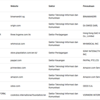 kaskus-original-gamers-steam-origin-uplay-etc---part-3