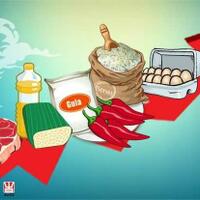 7-kiat-hadapi-harga-harga-kebutuhan-pokok-meroket