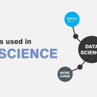 10-powerful-data-science-tools-for-small-businesses