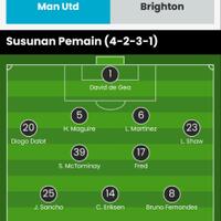 stretford-enders-manchester-united-kaskus-2022-23---groundhog-year