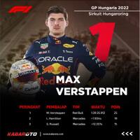 strategi-pit-stop-jadi-kunci-kemenangan-max-verstappen