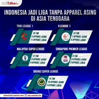 lawan-timnas-indonesia-di-piala-aff-2022-diketahui-30-agustus