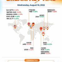 broker-tips-membuka-account-di-mirae-asset-sekuritas