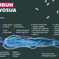 tegaskan-otopsi-pertama-brigadir-j-sesuai-kode-etik-sop-polri-tak-ada-rekayasa