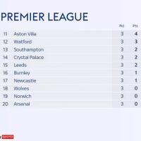 akfc-arsenal-kaskus-fans-club-2022-2023--north-london-forever