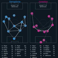 juventus-fc-spa----casa-dei-bianconeri-juvekaskus-indojuvejofc
