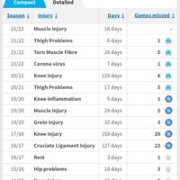 juventus-fc-spa----casa-dei-bianconeri-juvekaskus-indojuvejofc