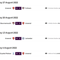 akfc-arsenal-kaskus-fans-club-2022-2023--north-london-forever