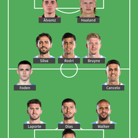 manchester-city-kaskus-2022---2023-----the-beginning-of-new-era