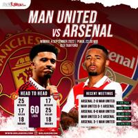 keluhan-mikel-arteta-usai-kekalahan-arsenal-dari-manchester-united