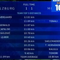 milanisti-kaskus--20222023--wethechamp19ns