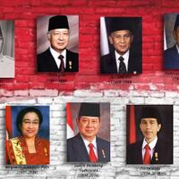 sejarah-kenaikan-harga-bbm-dari-soekarno-sampai-jokowi-siapa-yang-paling-parah