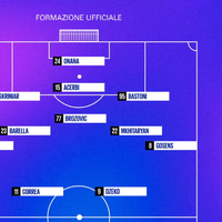 fc-internazionale-milano-22-23--interistikaskus--noi-siamo-fratelli-del-mondo