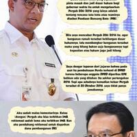 anies-minta-pj-gubernur-dki-berpegang-pada-pergub-dan-kepgub