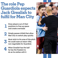 manchester-city-kaskus-2022---2023-----the-beginning-of-new-era