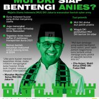 surya-paloh-sebut-nation-character-building-kita-diatur-oleh-para-buzzer