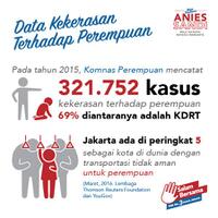 kpai-meyakini-pemerkosaan-terhadap-remaja-di-hutan-kota-bukan-peristiwa-tunggal