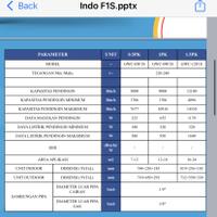 lounge-of-air-conditioning-ac-fan-heating--ventilating-system---part-2